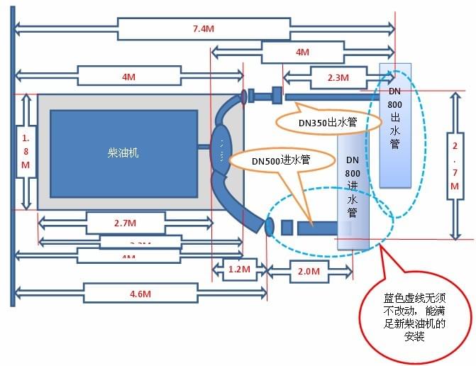 消防現(xiàn)場(chǎng)示意圖