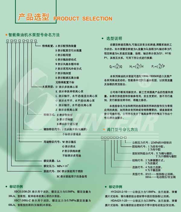 <a href='/zhinengchaiyoujishui.shtml' class='keys' title='點擊查看關(guān)于智能柴油機(jī)水泵的相關(guān)信息' target='_blank'>智能柴油機(jī)水泵</a>命名