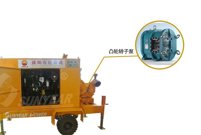 防爆泵車使用高性能轉子泵