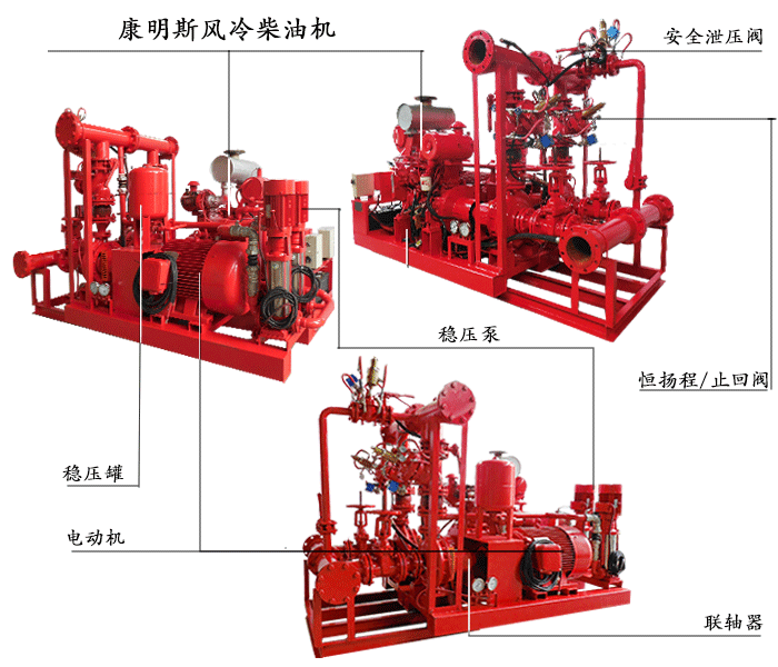 消防泵CCCF認(rèn)證雙動力給水設(shè)備結(jié)構(gòu)示意圖