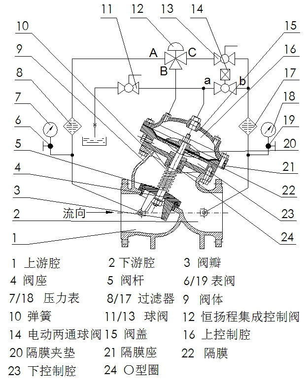 電動泄壓-安全閥原理圖