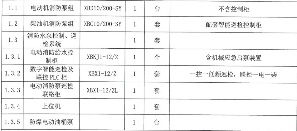 部分新建泡沫站消防泵組