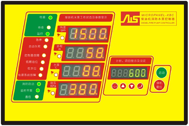 MICROPANEL-XBC控制器