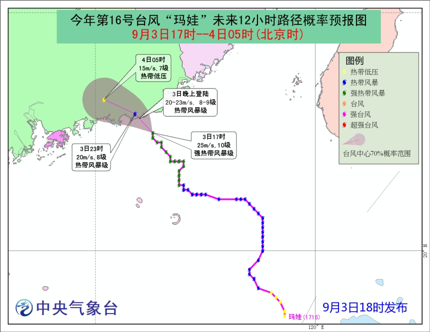 臺風(fēng)瑪娃